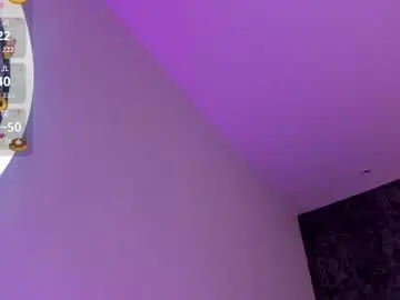 Chaturbate Adult Webcam of sophiawalkerx