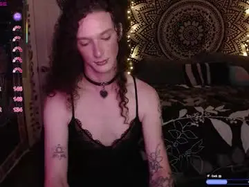 Chaturbate Free Live Porn of akirasuka
