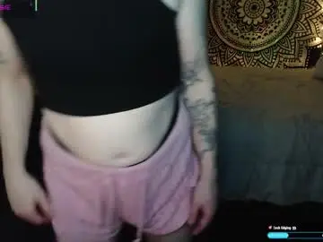 Chaturbate Sex Chat of akirasuka