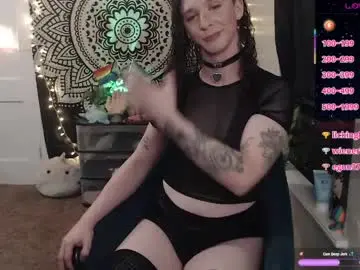 Chaturbate Private Sex Chat of akirasuka