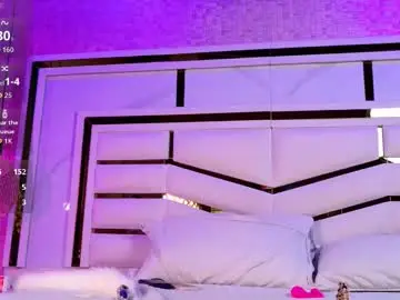 Chaturbate Nude Webcam of luciana_agudelo