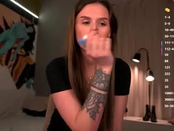 Chaturbate Free Porn Cam of melissa_kirke