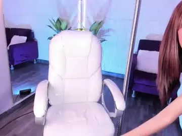 Chaturbate Nude Webcam of valerypark