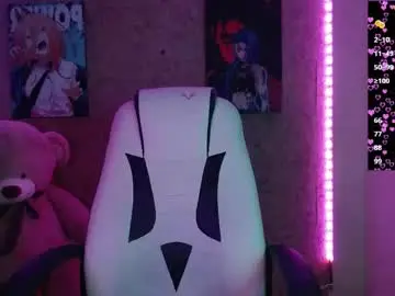 Chaturbate Adult Webcam of m_e_l_i_s_s_a_