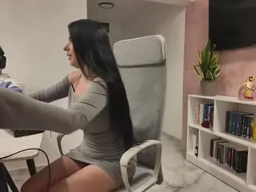 Chaturbate Nude Webcam of rrr1995