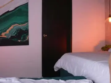 Chaturbate Sex Cam of sofi_moreno