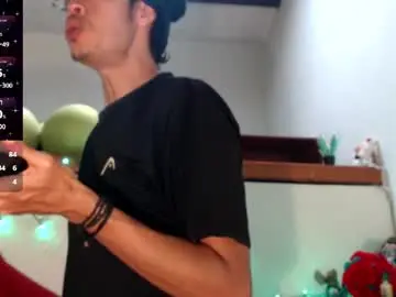 Chaturbate Sex Cam of suggabrown_