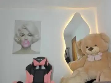 Chaturbate Adult Webcam of angel_xxx0