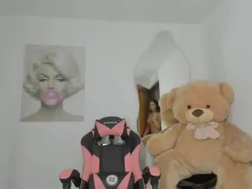 Chaturbate Sex Chat of angel_xxx0