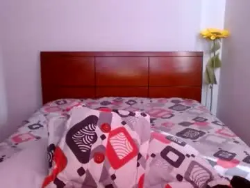 Chaturbate Adult Webcams of canddysexxx_