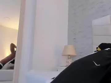 Chaturbate Private Sex Chat of jax_black