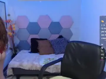 Chaturbate Best live sex cam show of charlottetaylor_