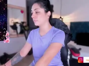 Chaturbate Adult Video Chat of isarogers_dl