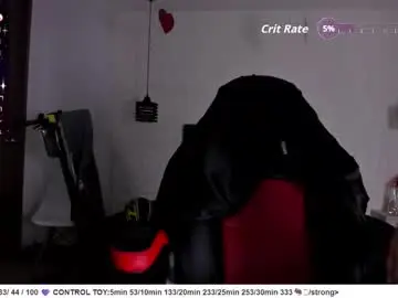Chaturbate Best Webcam of isarogers_dl