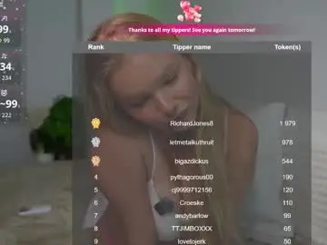 Chaturbate Best live sex cam show of urblonde001