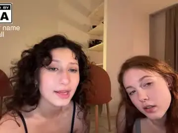 Chaturbate Private Sex Chat of miafleur