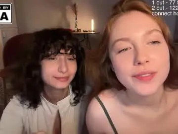 Chaturbate Best Webcam of miafleur