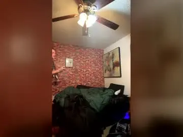 Chaturbate Sex Cam of taylormade249