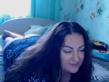 Chaturbate Private Sex Chat of emmyxotty