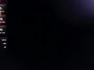 Chaturbate Best live sex cam show of translustybabe