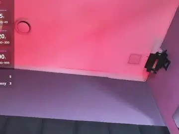 Chaturbate Adult Webcam of translustybabe