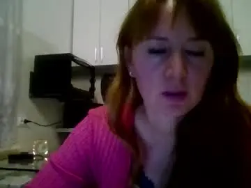 Chaturbate Adult Webcam of cute_shy92