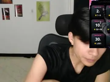 Chaturbate Live Sex of dahliarios