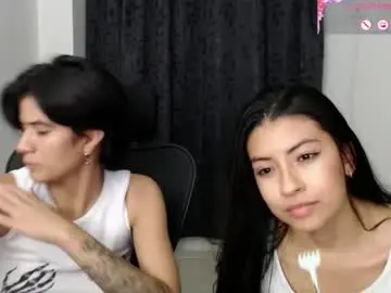 Chaturbate Sex Cam of dahliarios