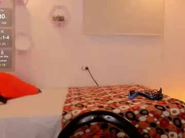 Chaturbate Sex Chat of jane_monttgomery