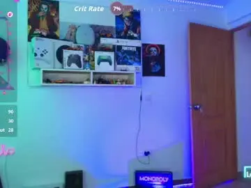 Chaturbate Best Webcam of milley_rose