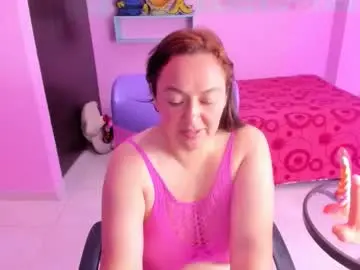 Chaturbate Adult Webcams of mommy_whore_slut