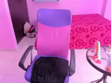 Chaturbate Sex Cam of mommy_whore_slut