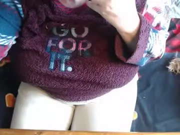 Chaturbate Free Live Porn of new_milf