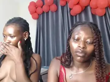 Chaturbate Adult Webcam of bubbly1_