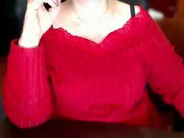 Chaturbate Private Sex Chat of charlottextasty