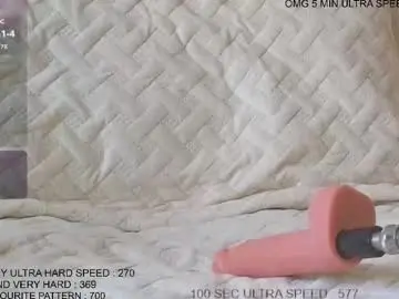 Chaturbate Free Live Porn of fergusina2000