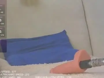 Chaturbate Sex Chat of fergusina2000