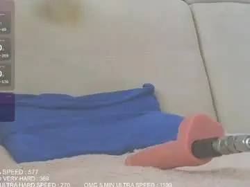 Chaturbate Nude Webcam of fergusina2000