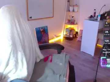 Chaturbate Private Sex Chat of karlavittar