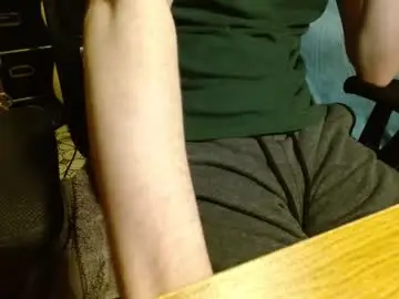 Chaturbate Free Porn Cam of readytocum90
