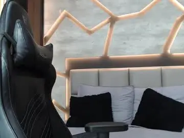 Chaturbate Adult Video Chat of silknyx