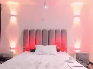 Chaturbate Live Porn of allicelover