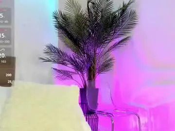 Chaturbate Live Sex of anna_nobel