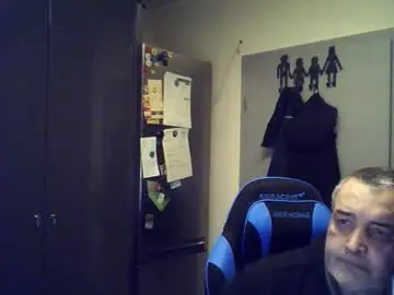 Chaturbate Private Sex Chat of chris250268