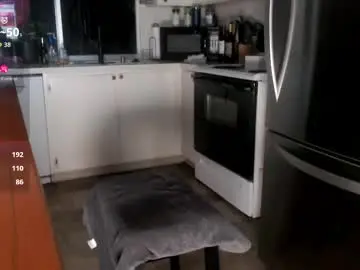 Chaturbate Live Porn of crushingunerds