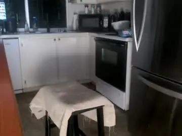 Chaturbate Adult Webcams of crushingunerds