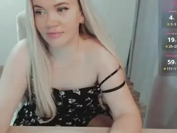 Chaturbate Private Sex Chat of elia_