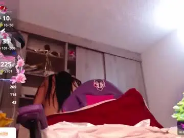 Chaturbate Sex Cam of merylintiwg01