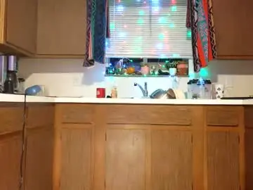 Chaturbate Live Sex of stickey4areason