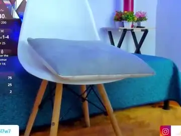 Chaturbate Sex Cam of _miguel7w7